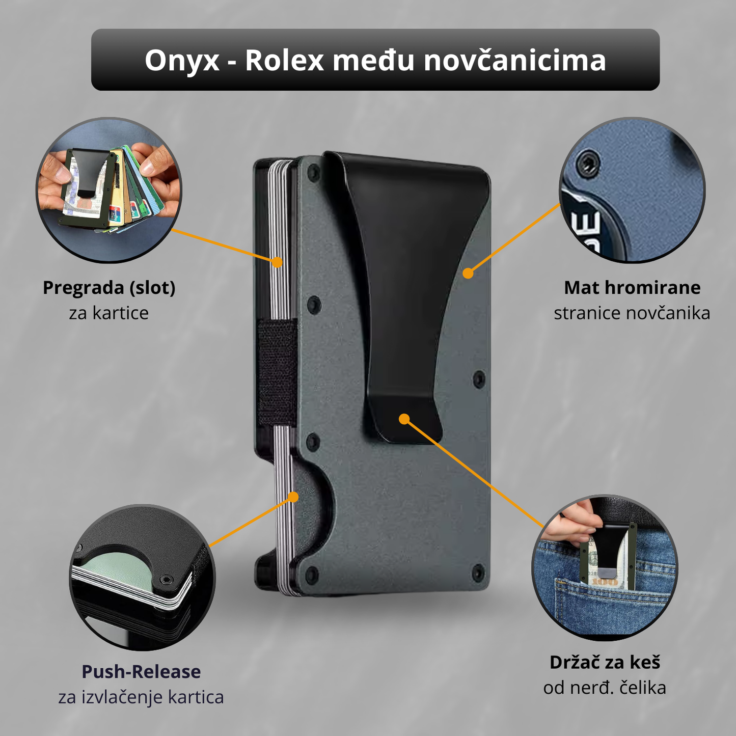 Onyx - Ultra tanki Novčanik za kartice i keš