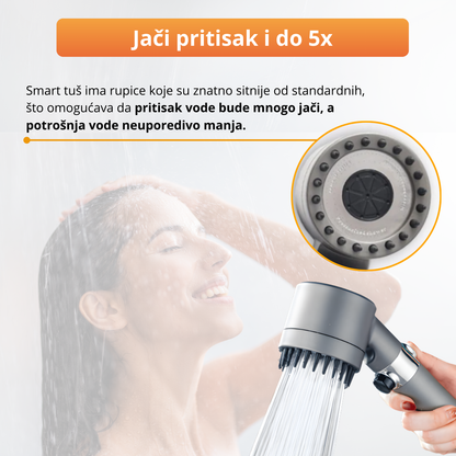 Smart-Turbo tuš glava