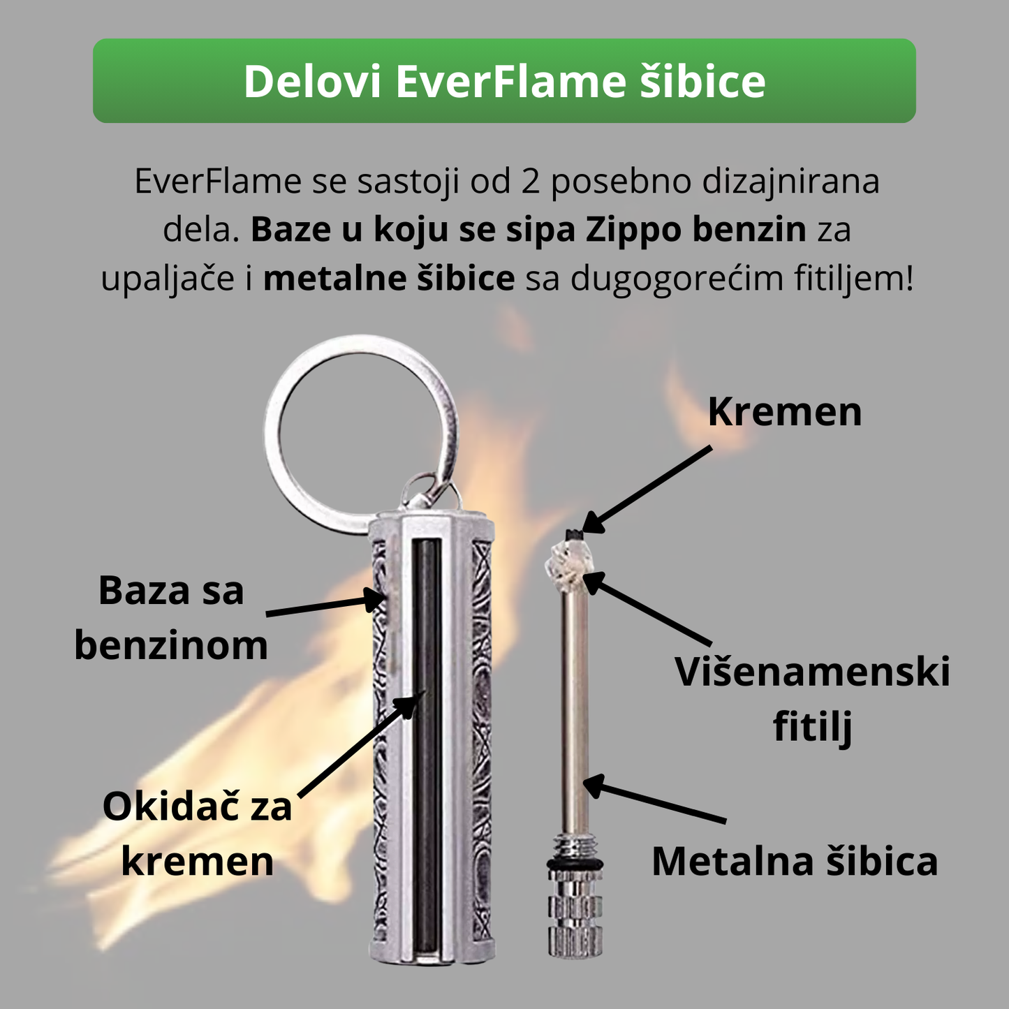 EverFlame - Metalna šibica sa večnim plamenom